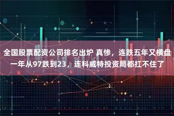 全国股票配资公司排名出炉 真惨,连跌五年又横盘一年从97跌到23,连科威特投资局都扛不住了